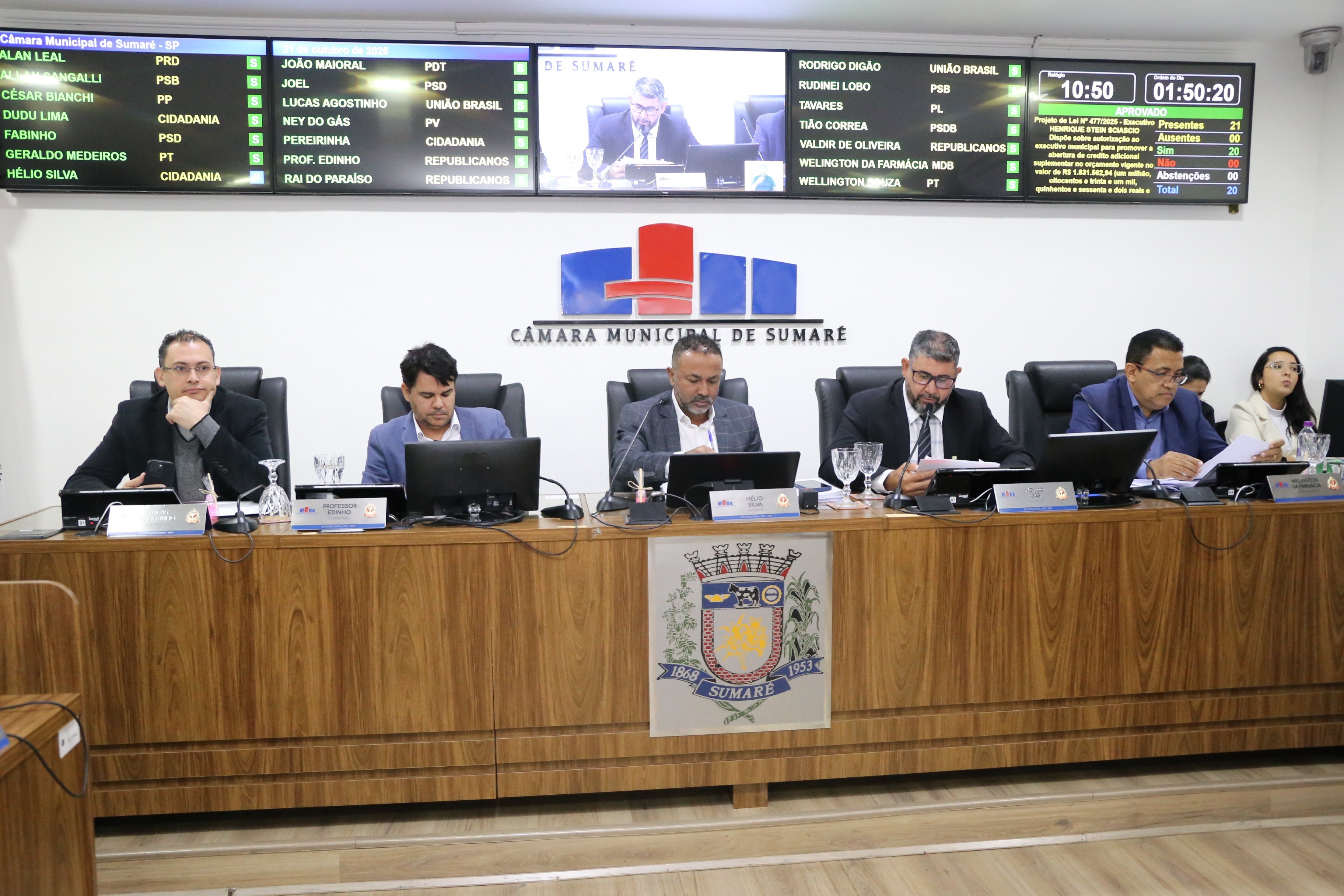 Sessão ordinária da Câmara de Sumaré é transferida para a próxima quinta-feira